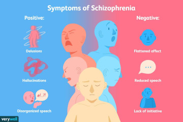 what-are-the-symptoms-of-schizophrenia-2953120-e15ca22957ec44ff8969cf9b8ac24568.jpg